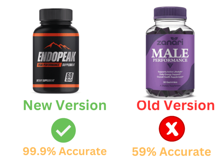 Zanari testo gummies